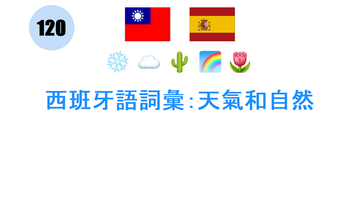 西班牙語詞彙：天氣和自然